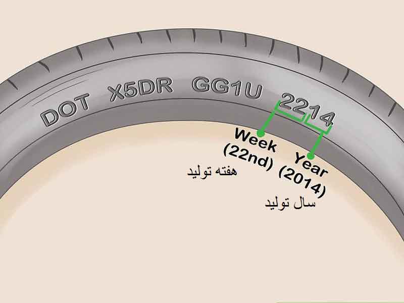 راه تشخیص لاستیک نو با لاستیک انباری